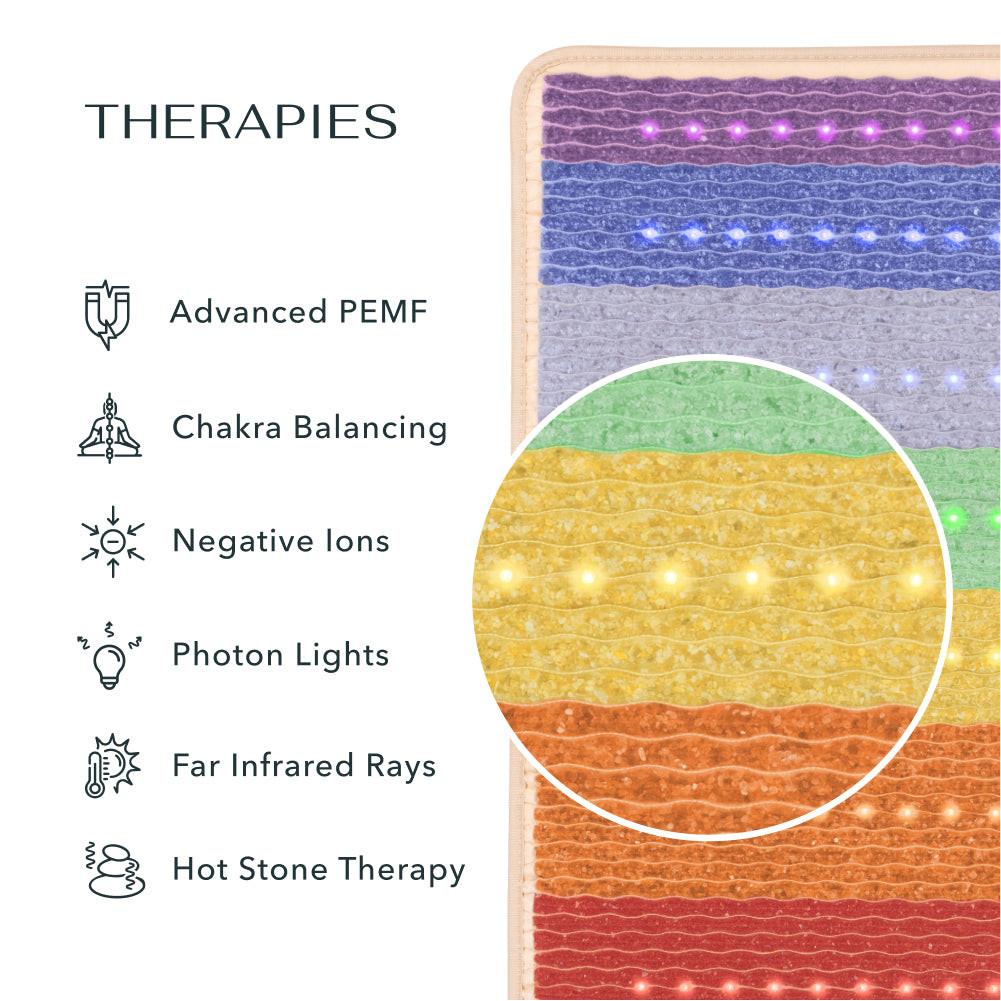 HealthyLine Rainbow Chakra Series | PEMF Far Infrared Heating Mats.
