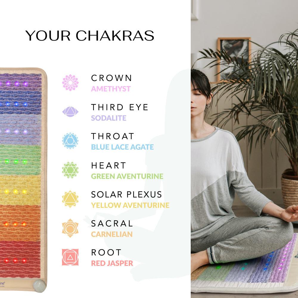 HealthyLine Rainbow Chakra Series | PEMF Far Infrared Heating Mats.
