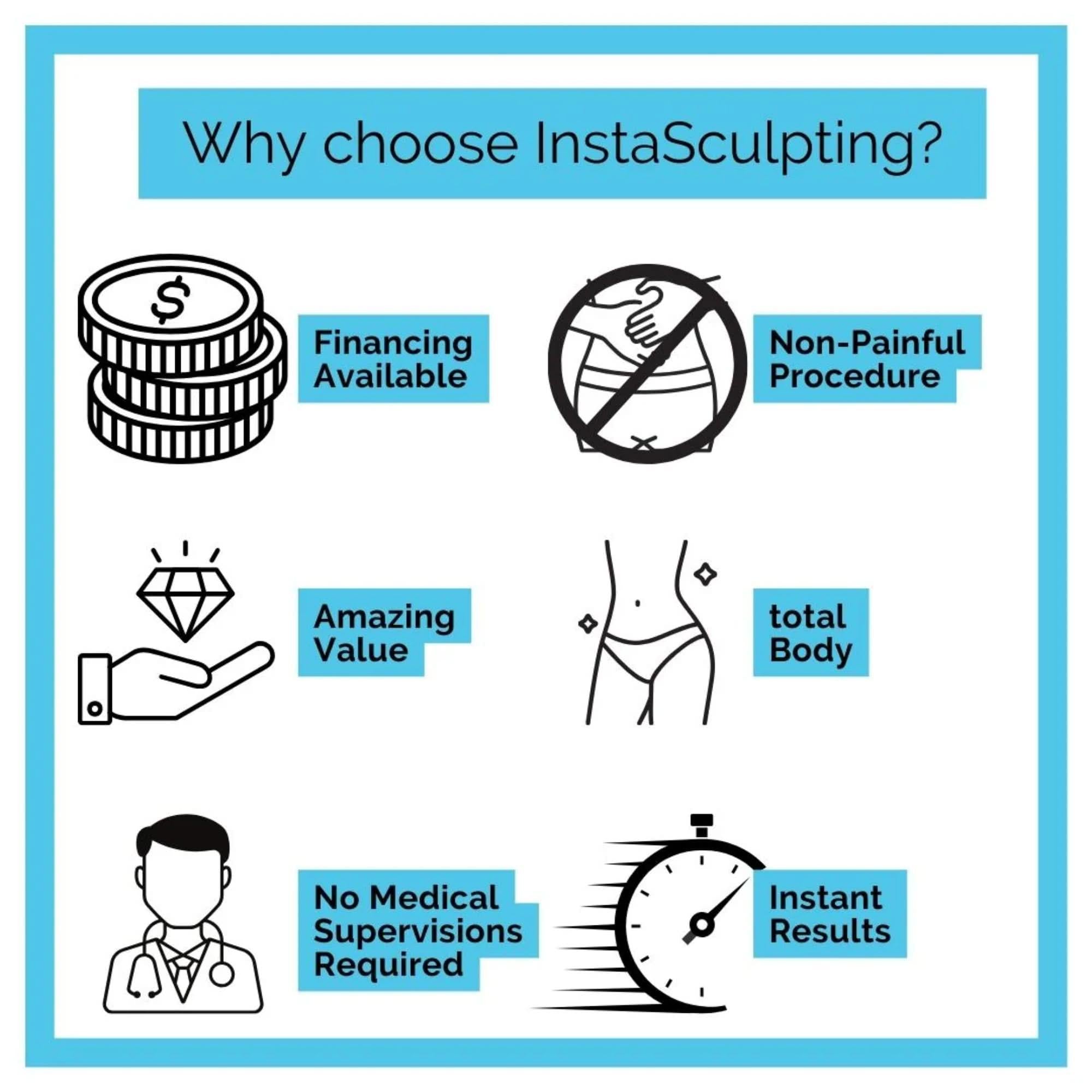 InstaSculpting Ultra HD3.