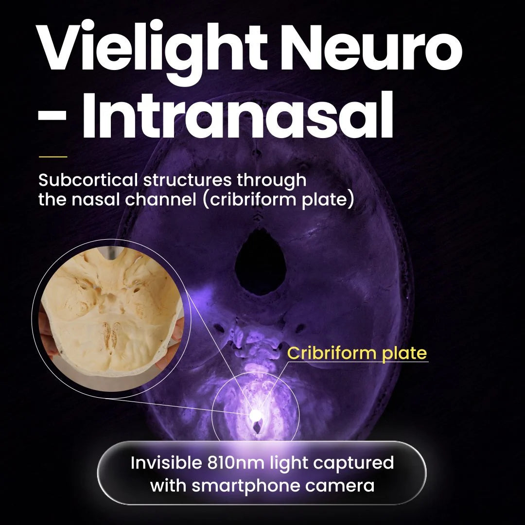 Vielight Neuro Duo 4 – Transcranial Photobiomodulation System