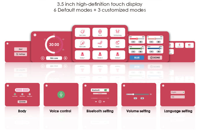 Renew Red Light NEW Panorama Panel – Versatile Full-Body Light Therapy System