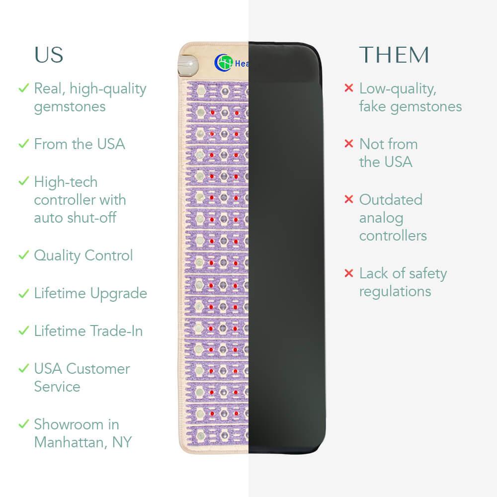 HealthyLine: The TAJ Bed Series - Mattress Toppers.