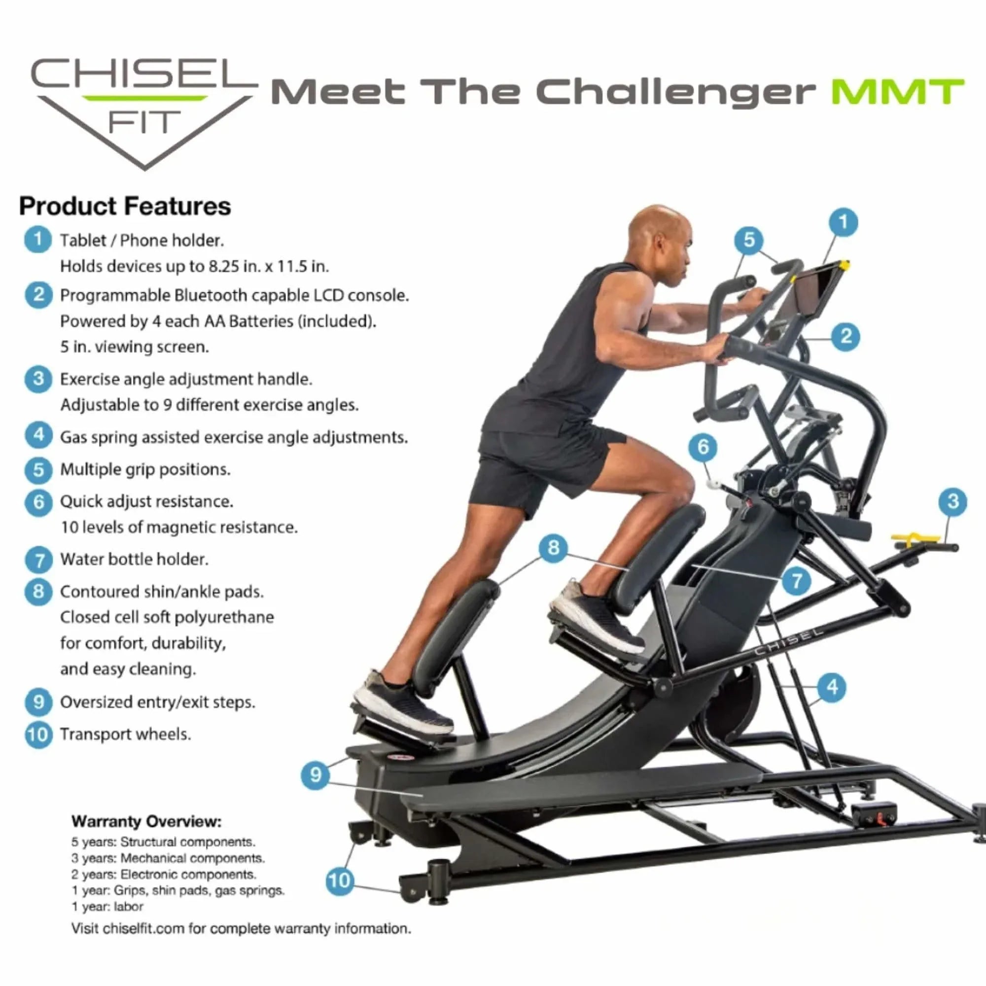 Chisel Fit: Challenger MMT - Elite Holistic Fitness