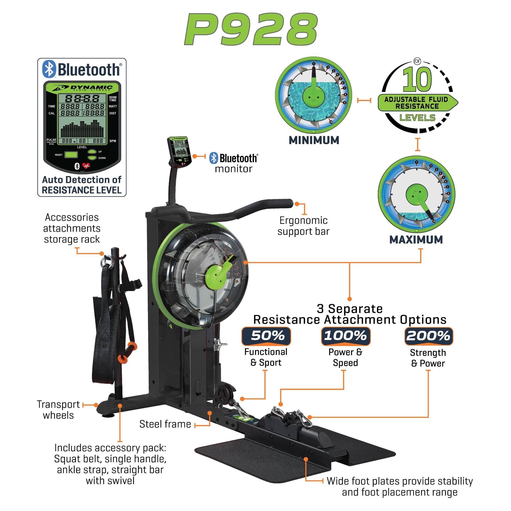 Dynamic Fluid Fitness Strength P928 - Elite Holistic Fitness