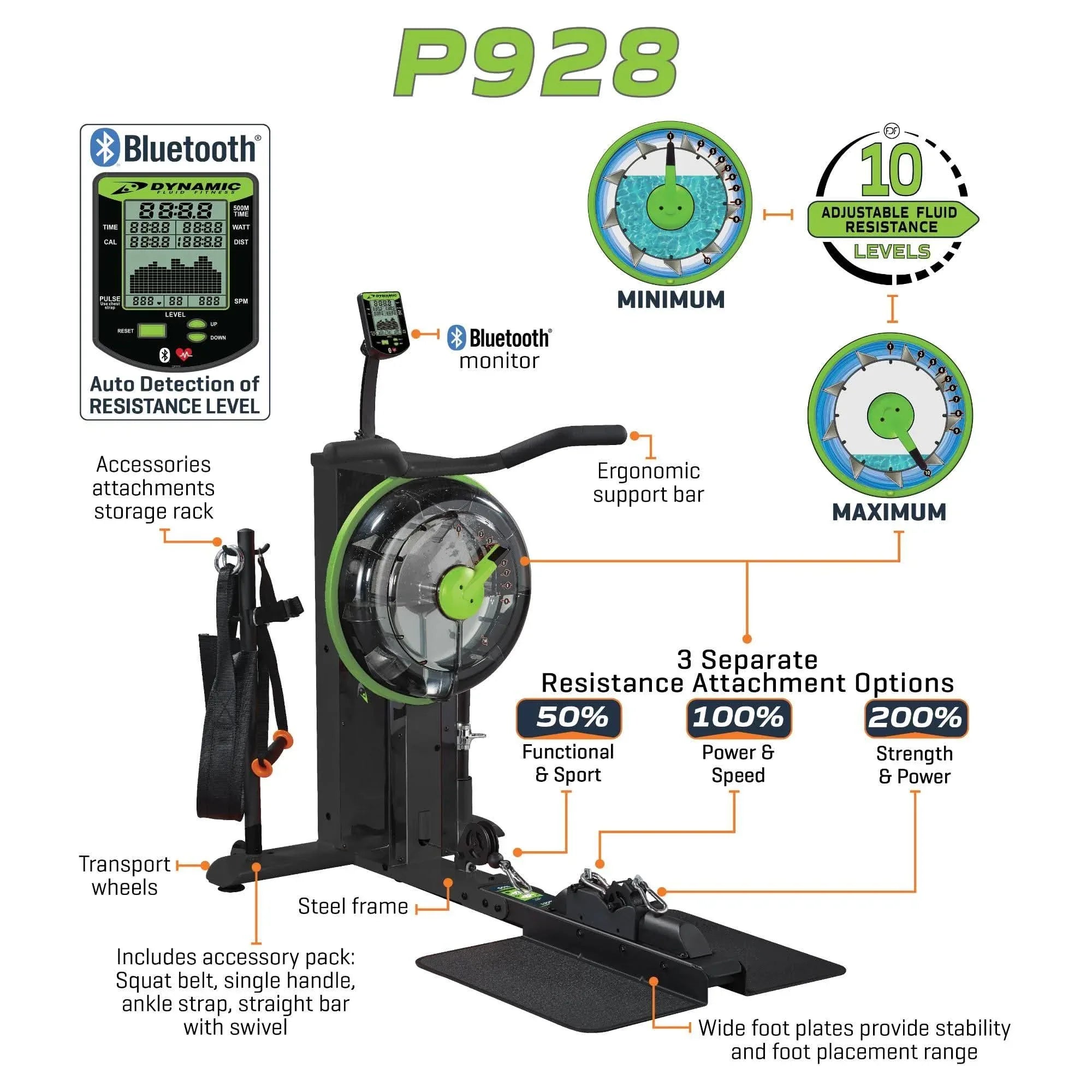 Dynamic Fluid Fitness Strength P928 - Elite Holistic Fitness