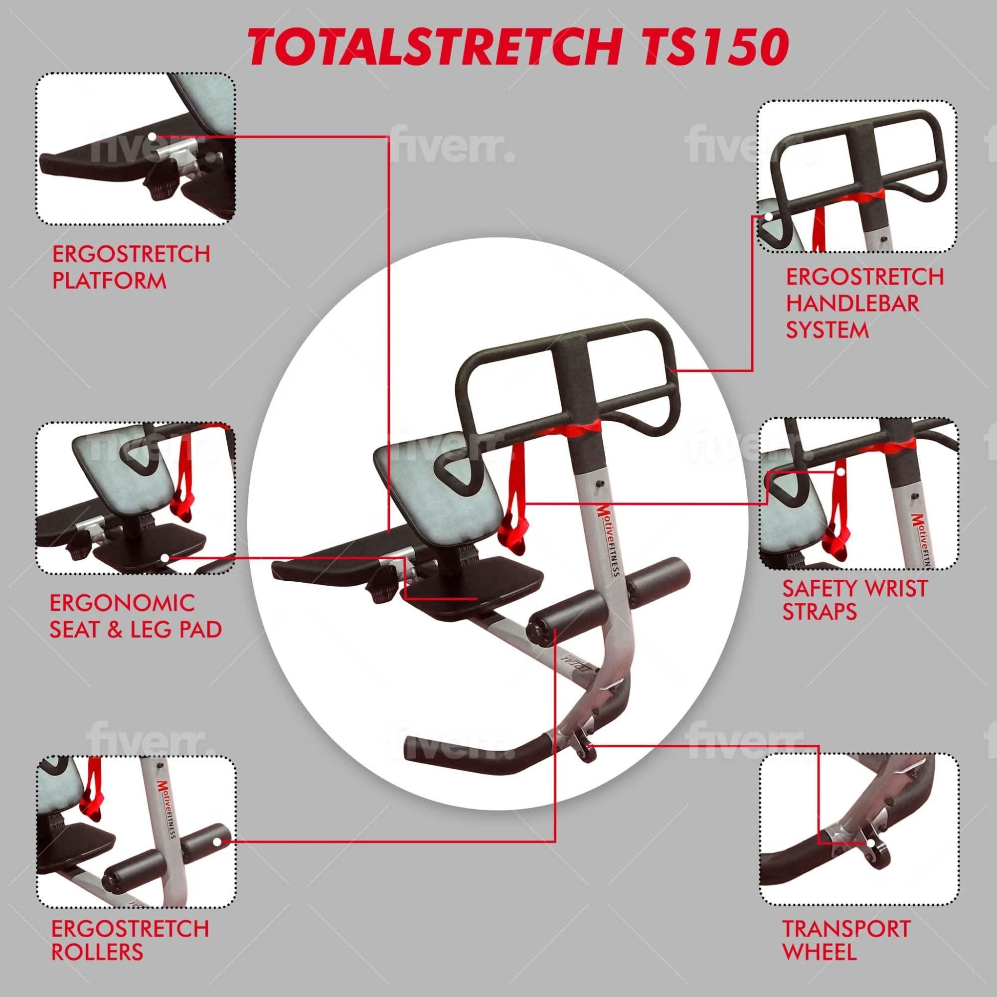 Motive Fitness: TS150 TotalStretch®.