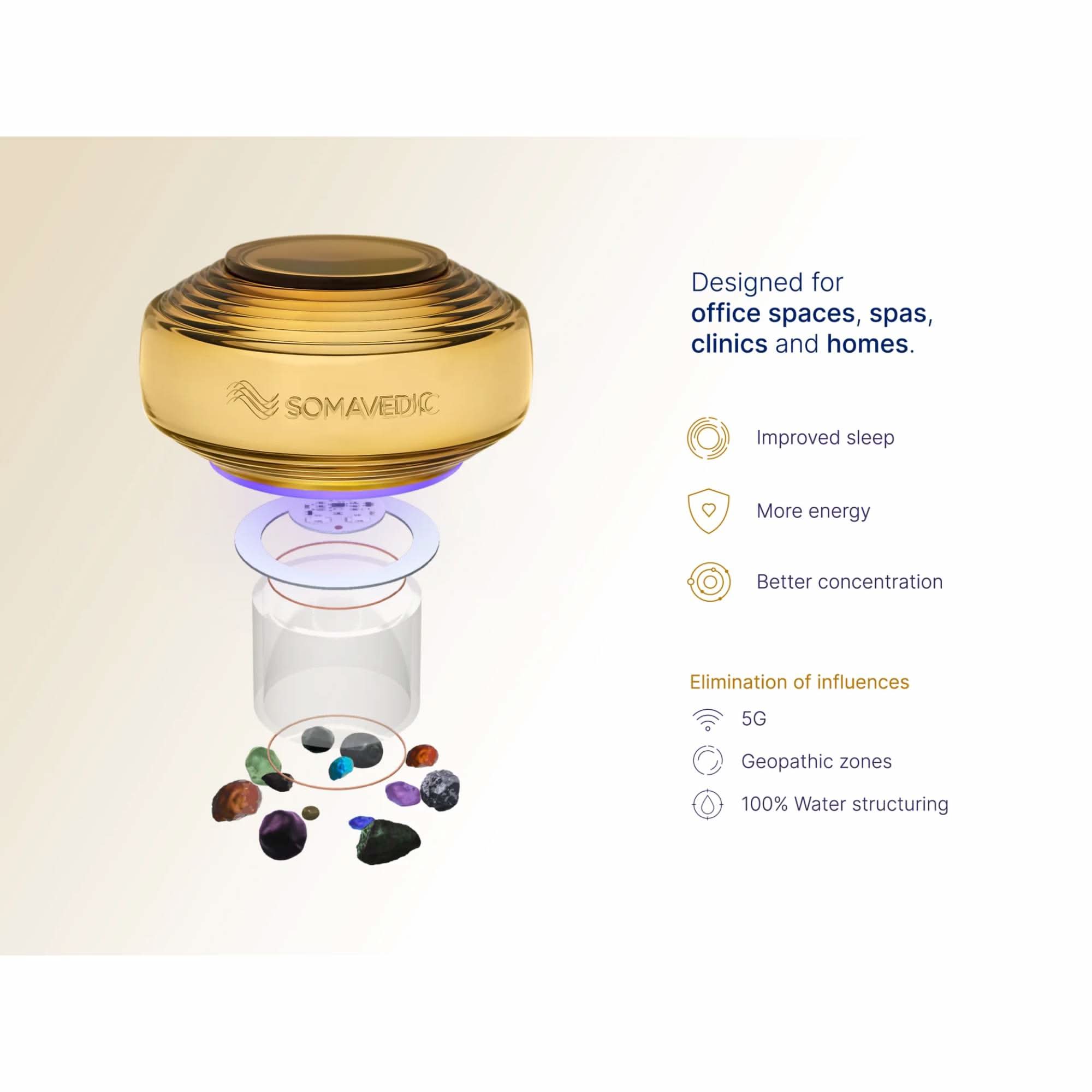 Somavedic Amber - Elite Holistic Fitness