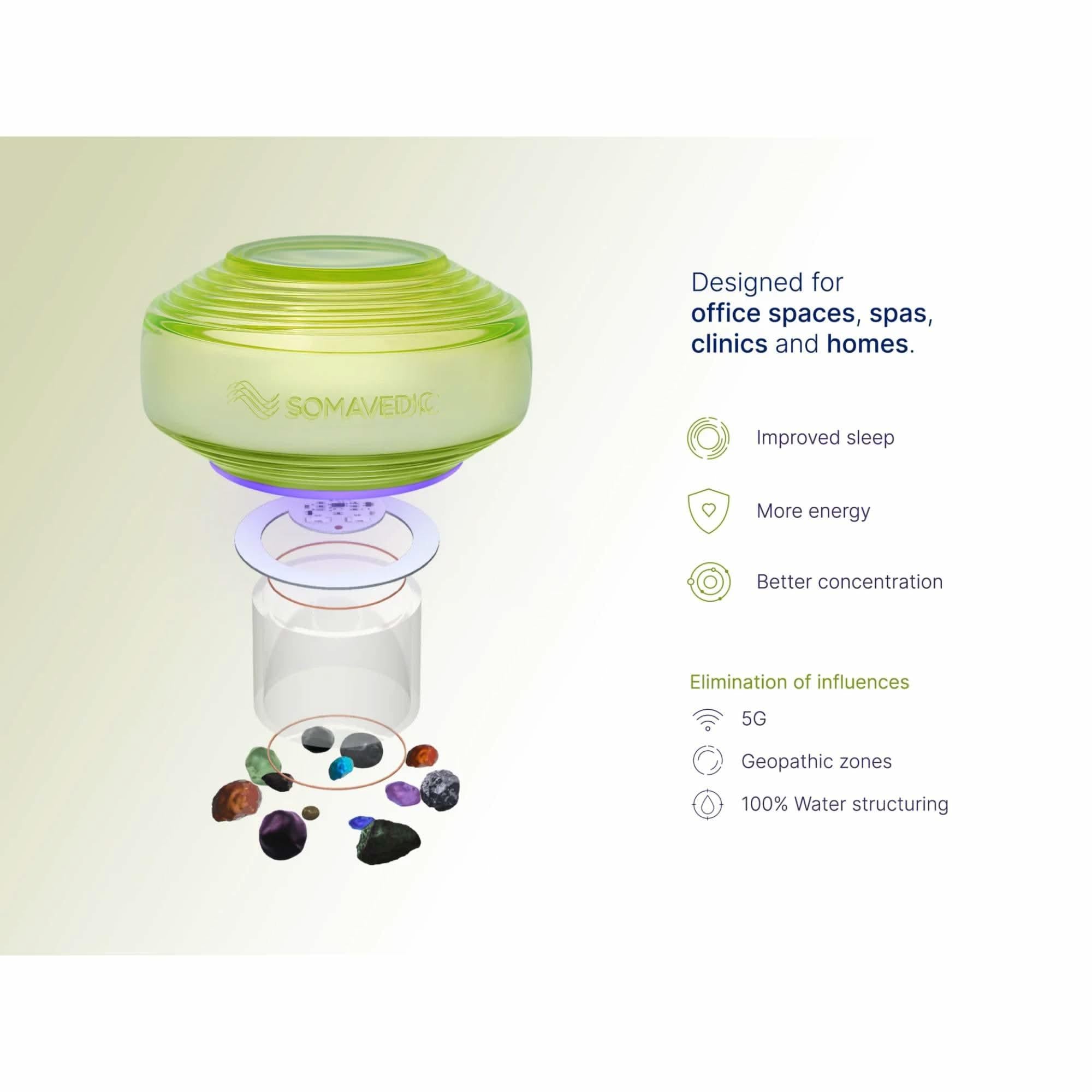 Somavedic Vedic Gen 2.