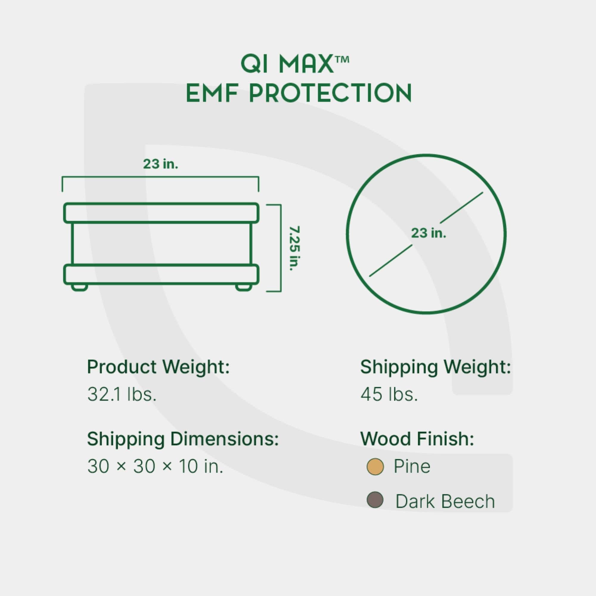 Qi-Max Premier EMF Protection with Waveguard Technology - Elite Holistic Fitness