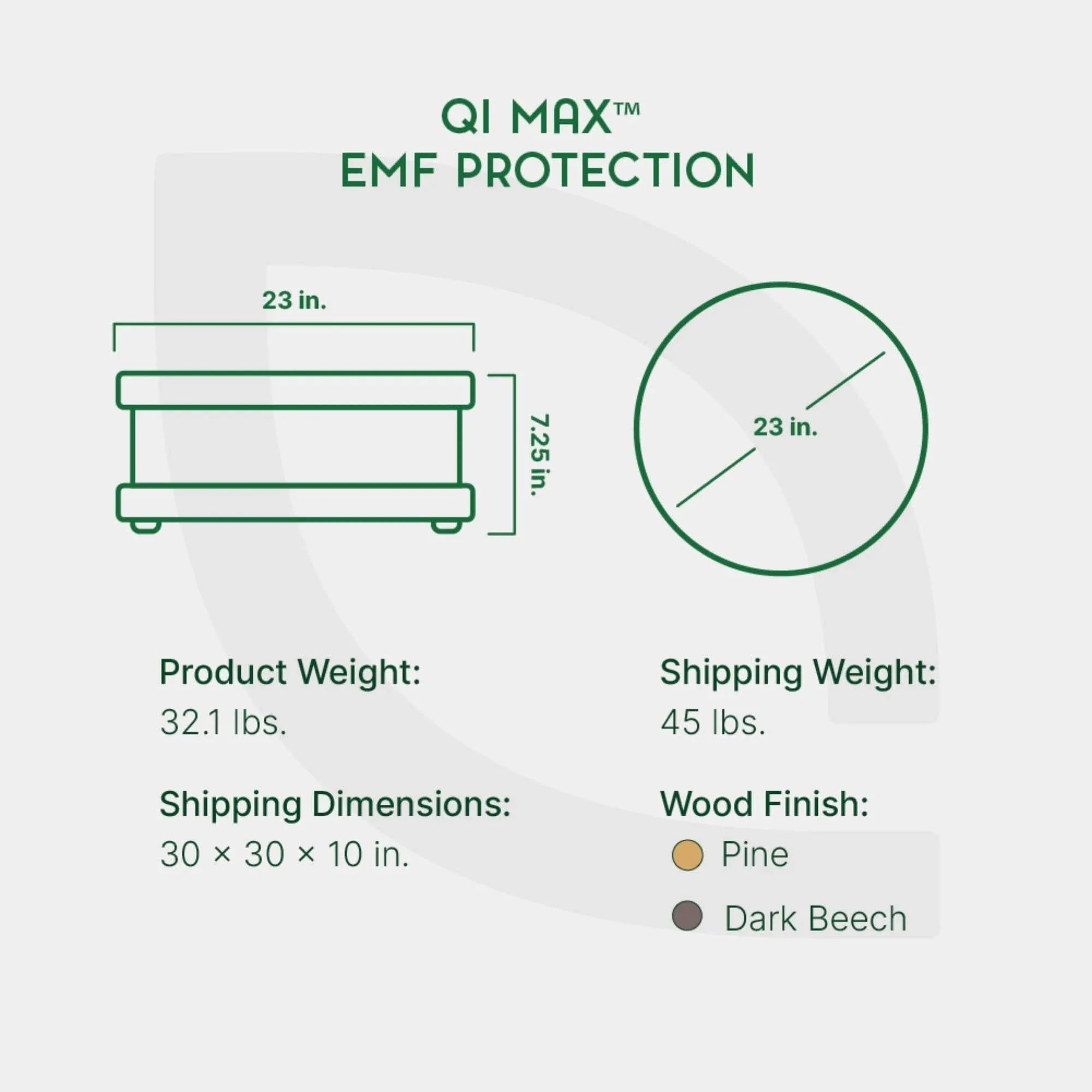 Qi-Max Premier EMF Protection with Waveguard Technology - Elite Holistic Fitness