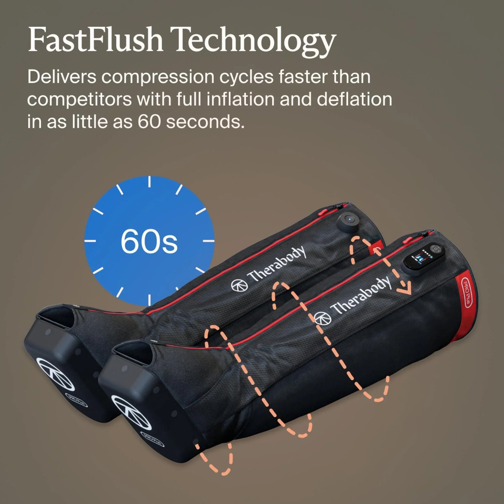 Therabody JetBoots PRO Plus – Wireless Compression, Vibration & LED Recovery Boots - Elite Holistic Fitness