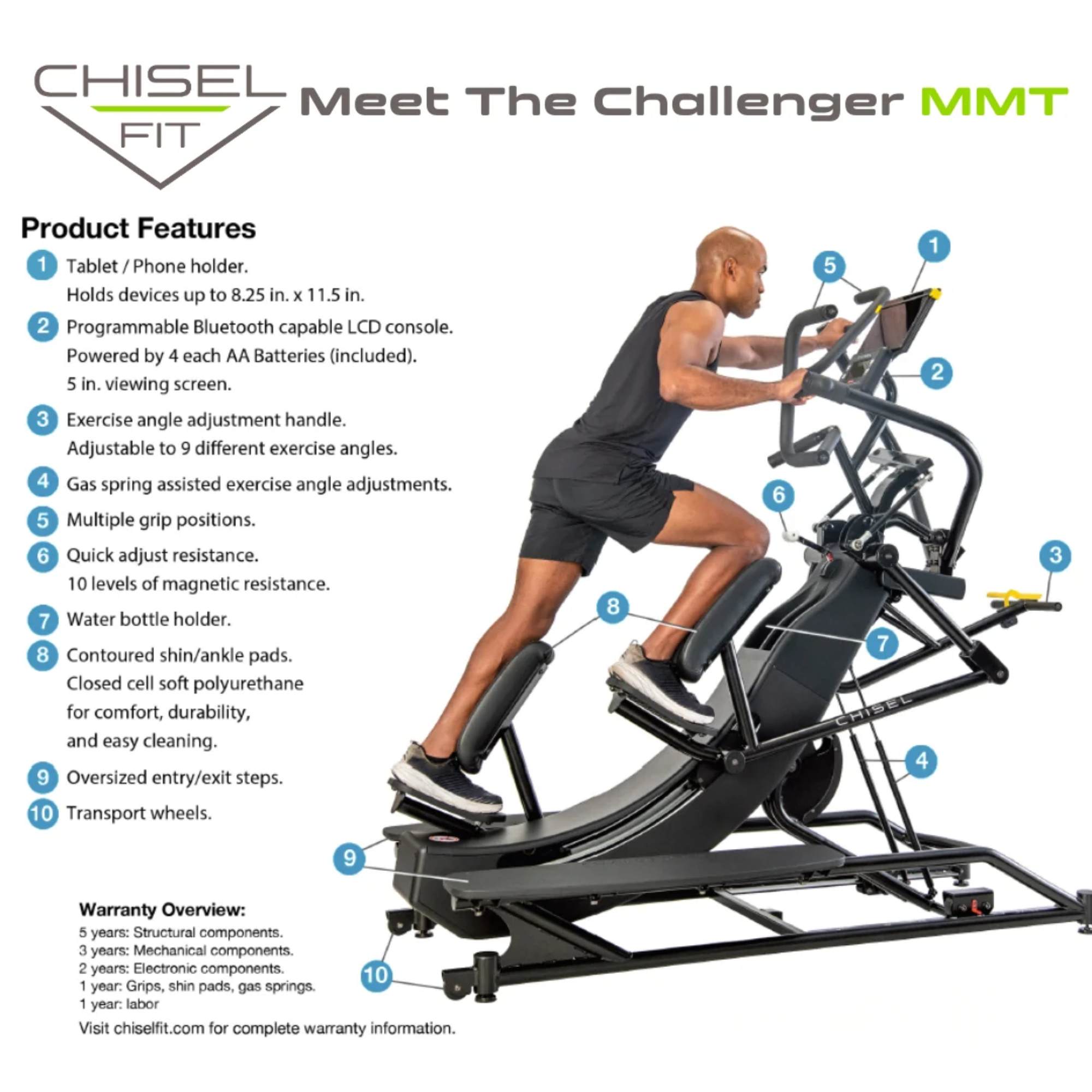 Chisel Fit: Challenger MMT