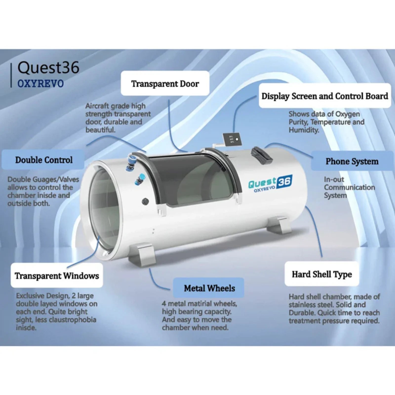 OxyRevo Quest30 1.5-2.0 ATA – Hard Shell Hyperbaric Oxygen Chamber
