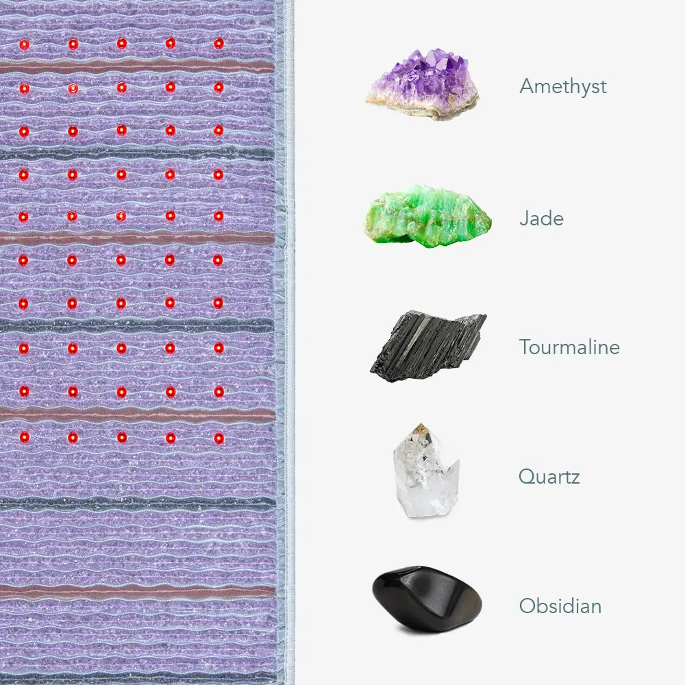 HealthyLine Platinum Series | PEMF Far Infrared Heating Mats