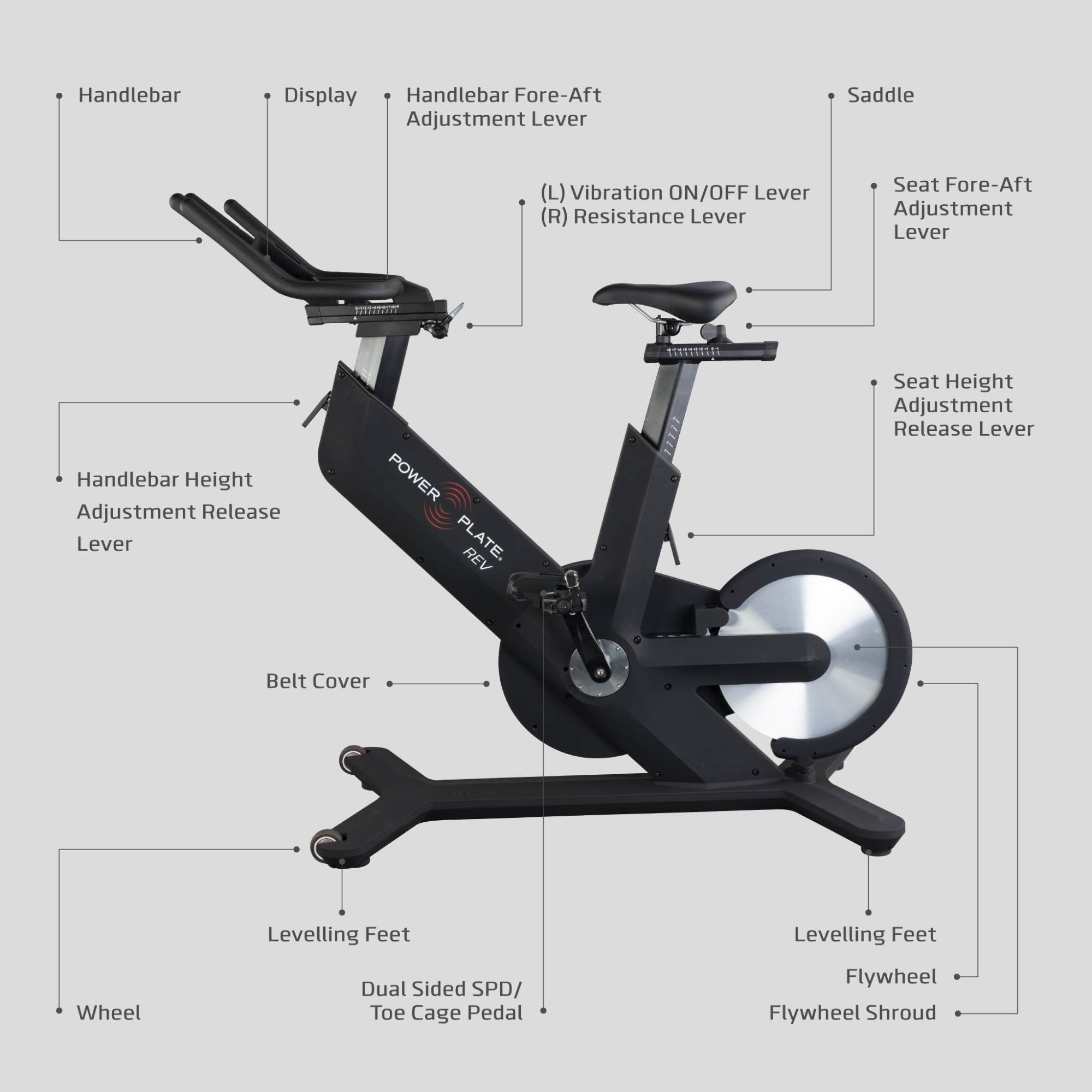 Power Plate: REV Exercise Bike