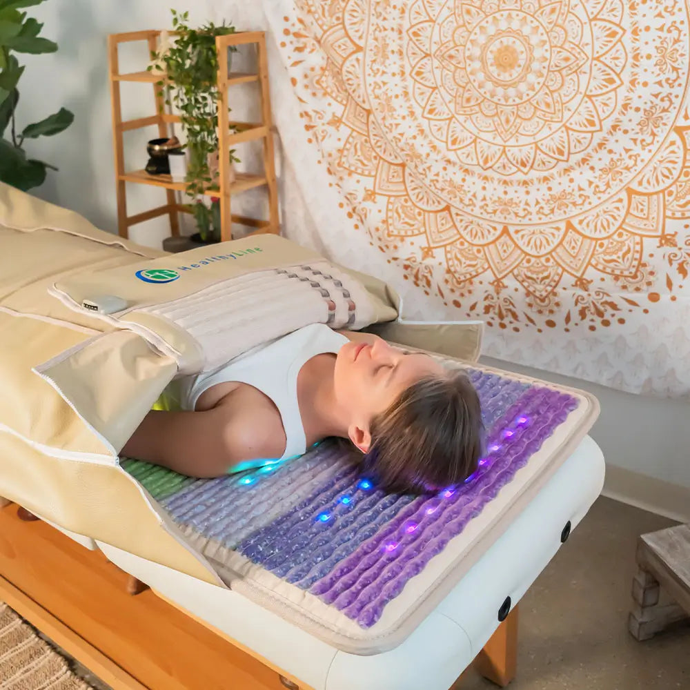 HealthyLine Rainbow Chakra 360 Wrap Set