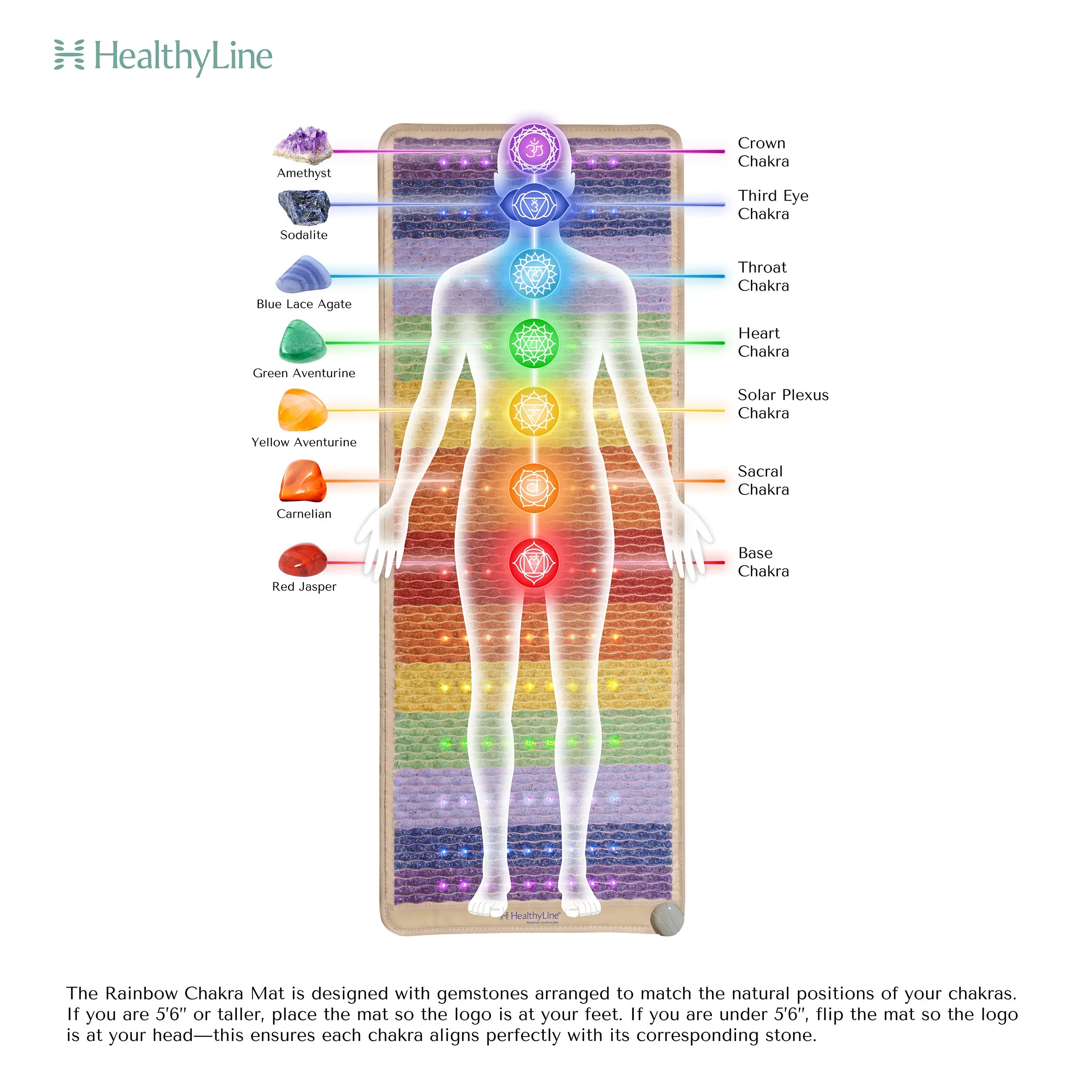 HealthyLine Rainbow Chakra Series | PEMF Far Infrared Heating Mats