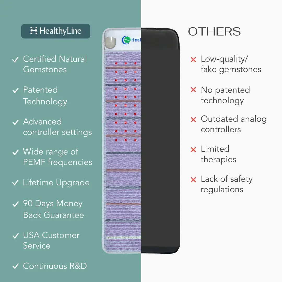 HealthyLine Platinum Series | PEMF Far Infrared Heating Mats - Elite Holistic Fitness