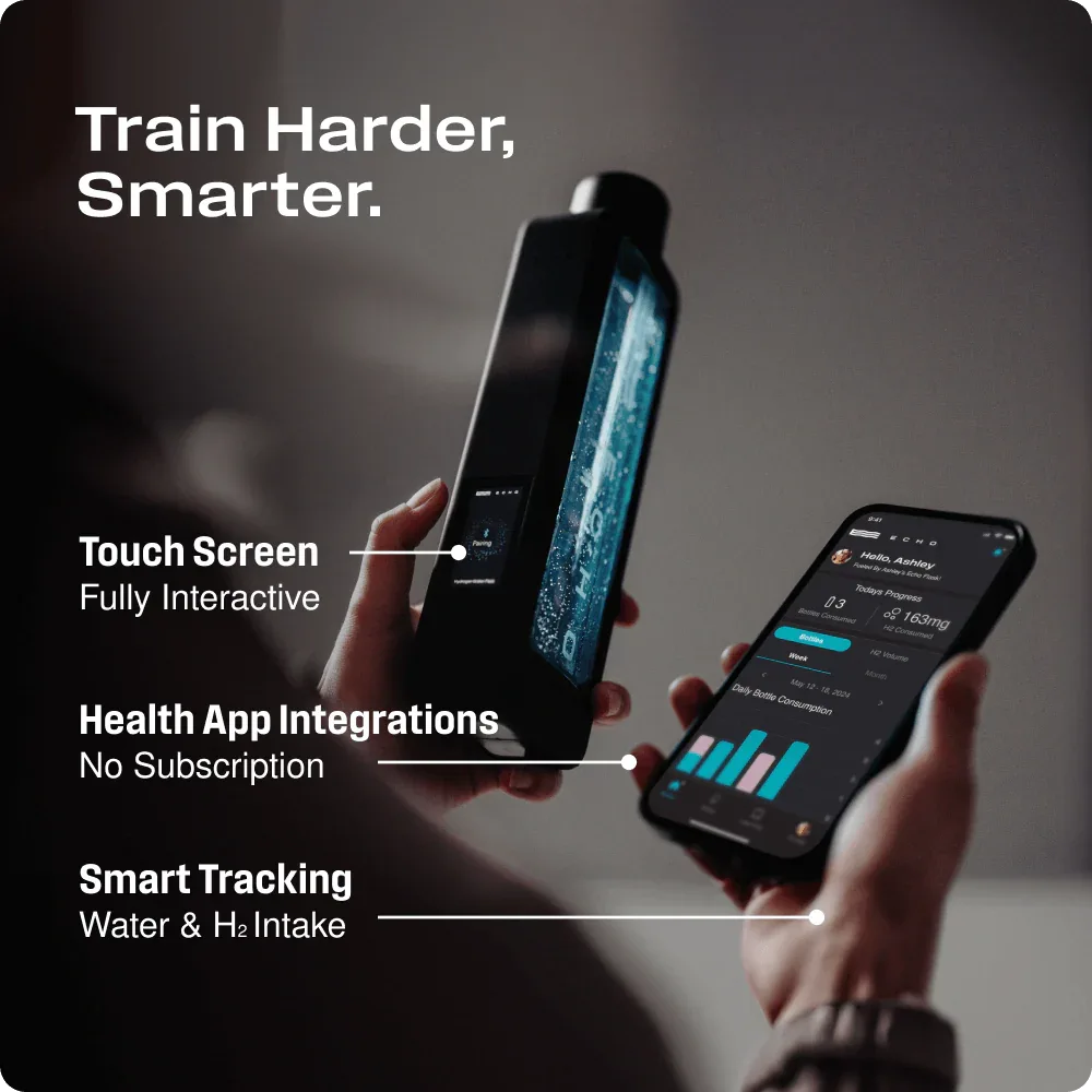 ECHO Flask Hydrogen Water Bottle - Elite Holistic Fitness