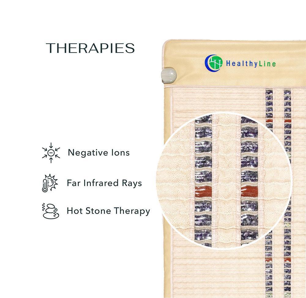 HealthyLine TAJ Series 360 Wrap Set - Elite Holistic Fitness
