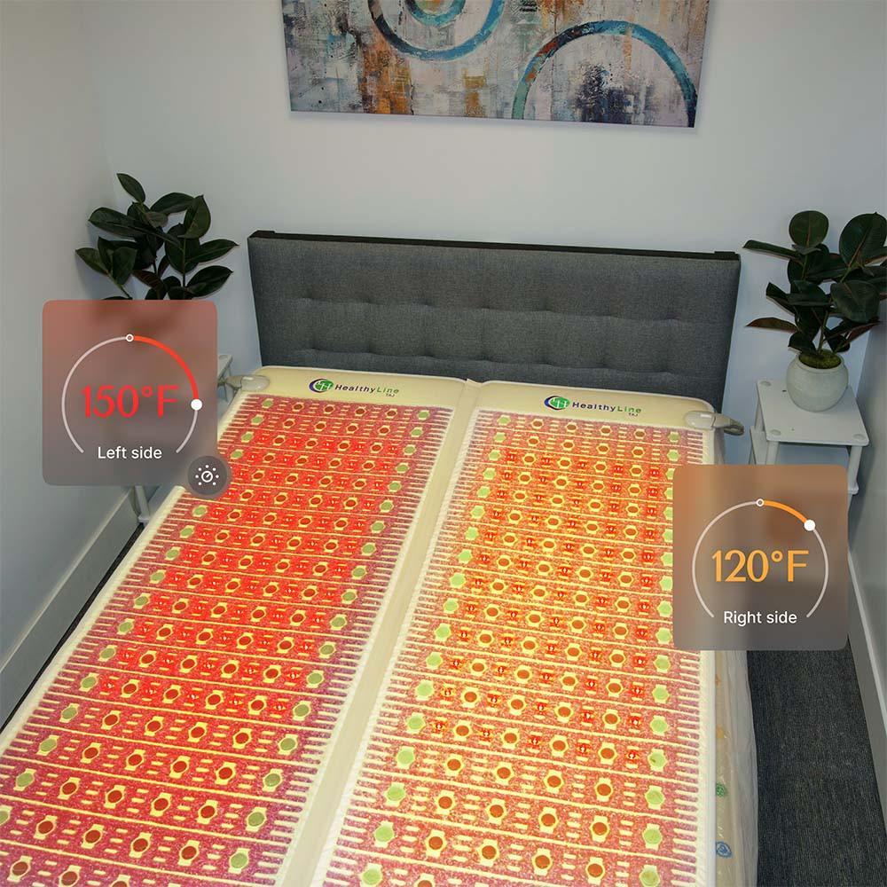 HealthyLine: The TAJ Bed Series - Mattress Toppers - Elite Holistic Fitness