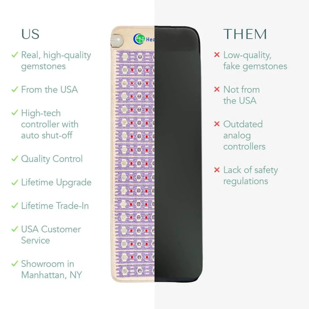 HealthyLine: The TAJ Bed Series - Mattress Toppers - Elite Holistic Fitness