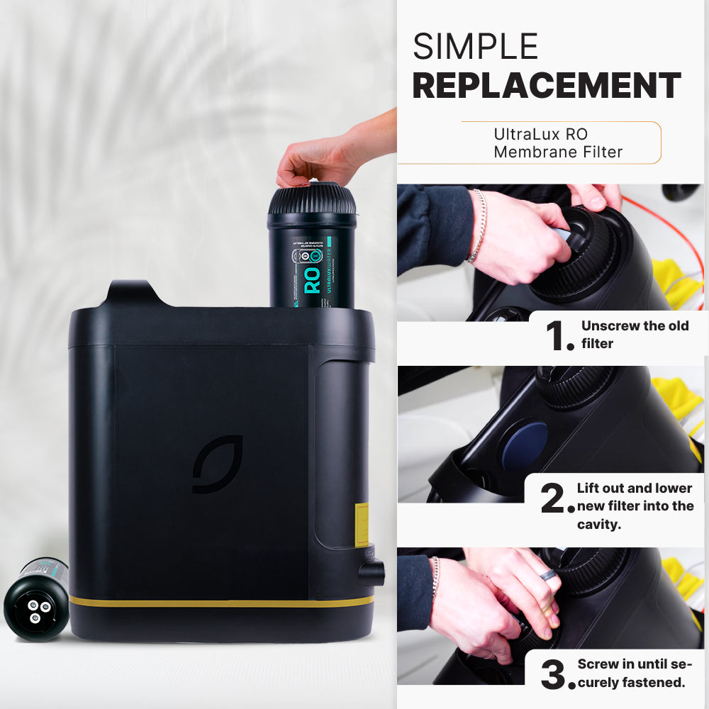 Black UltraLux RO membrane filter replacement kit with a hand unscrewing the old filter and installing a new one, shown alongside step-by-step instructions on a white background.