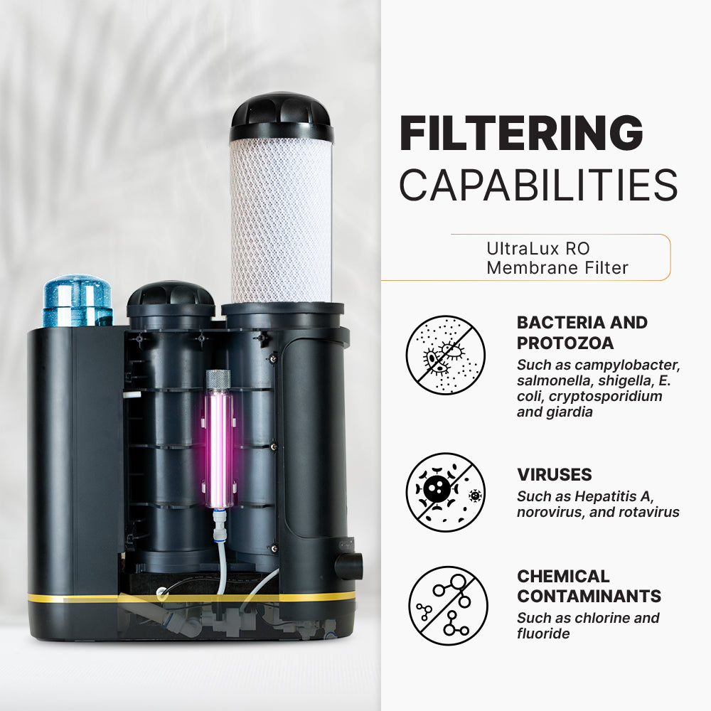A water filter device shown on the left with an open side view revealing internal components, alongside text on the right explaining filtering capabilities for bacteria, viruses, and chemical contaminants. The product is primarily black with a white filter cartridge, a blue cap, and a yellow accent line.