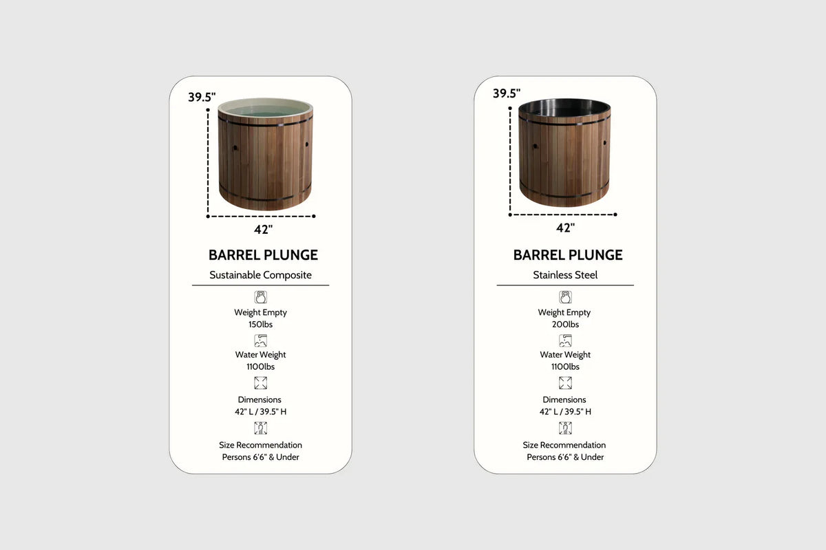 Dynamic Cold Therapy: Barrel Plunge - Elite Holistic Fitness
