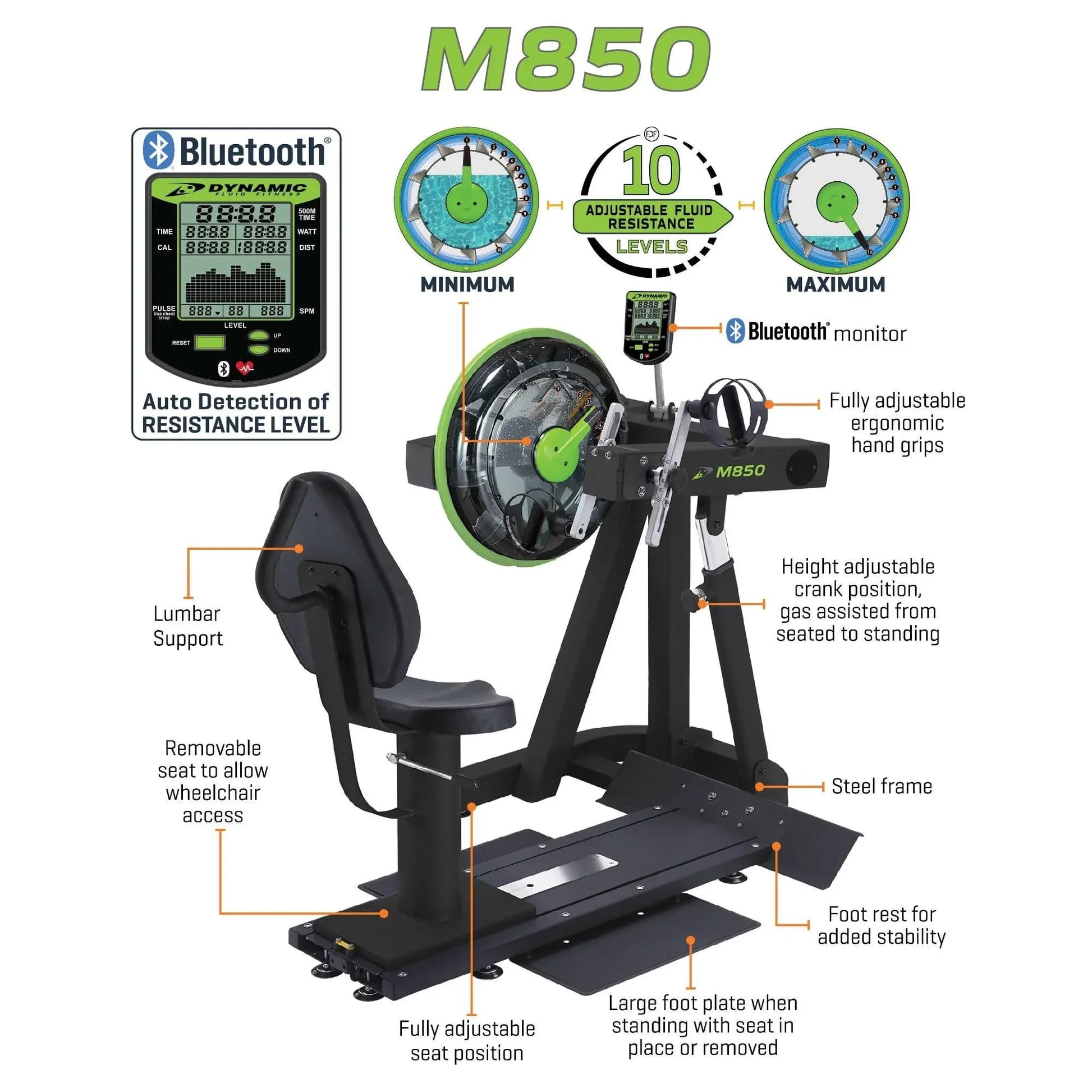 Dynamic Fluid Fitness M850 UBE Rower - Elite Holistic Fitness