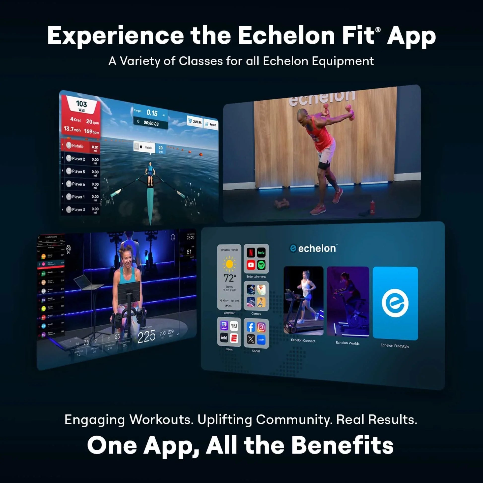 Echelon Fitness Strength Home - Elite Holistic Fitness