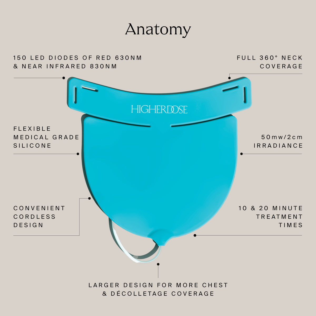 HigherDOSE Red Light Neck Enhancer.