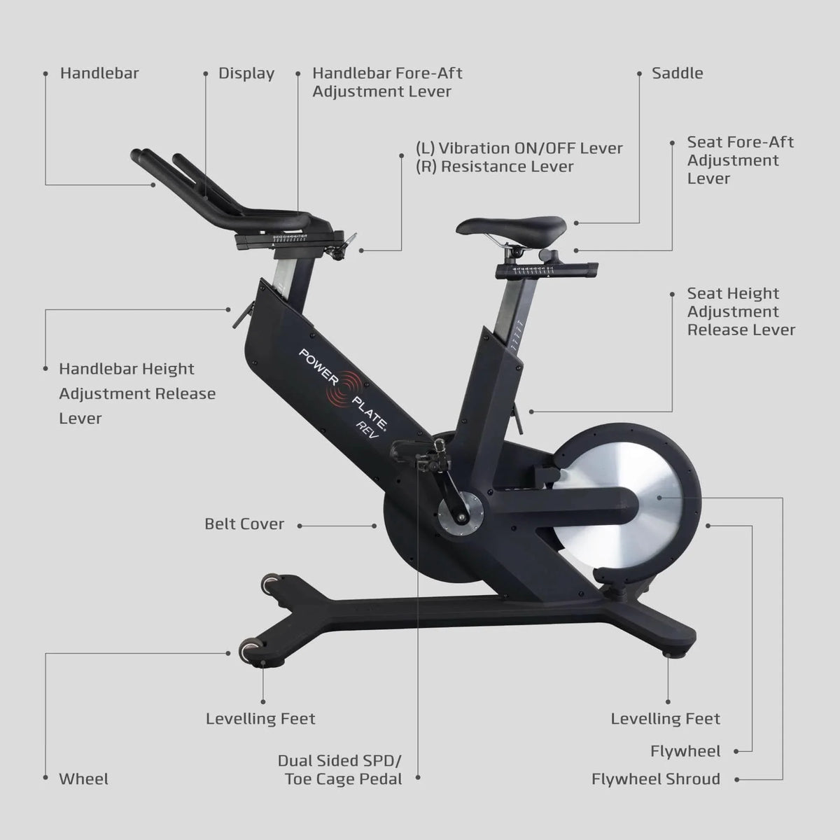 Power Plate: REV Exercise Bike - Elite Holistic Fitness