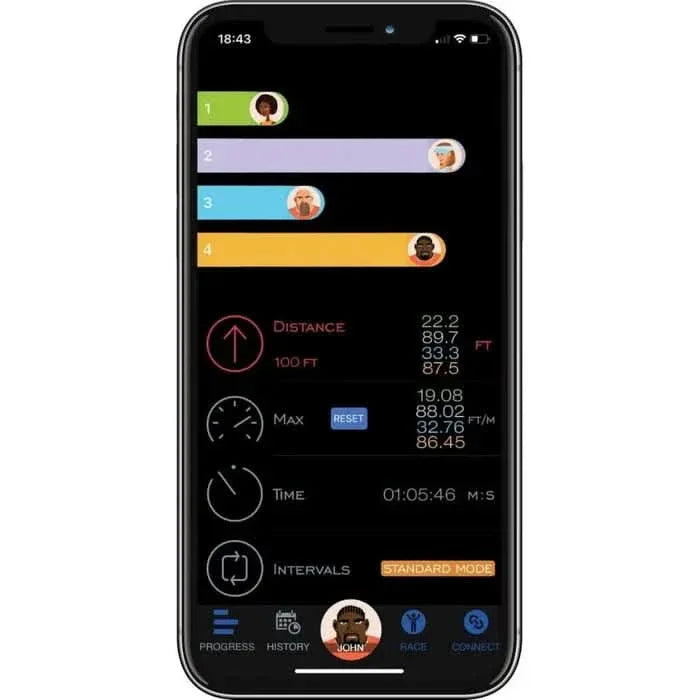 RopeFlex: Hipervision - Elite Holistic Fitness