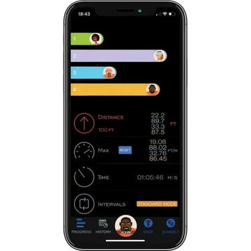 RopeFlex: Hipervision - Elite Holistic Fitness