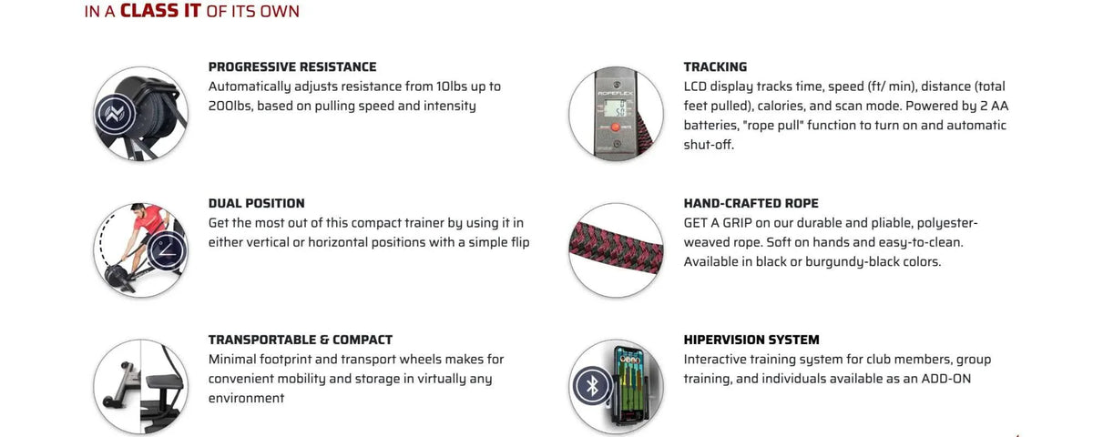 RopeFlex: RX2300 Dual Position Trainer - Elite Holistic Fitness