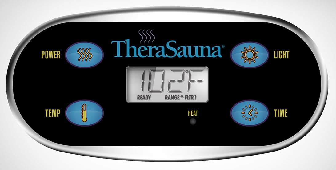 TheraSauna 4-Person FAR Infrared Sauna - Elite Holistic Fitness