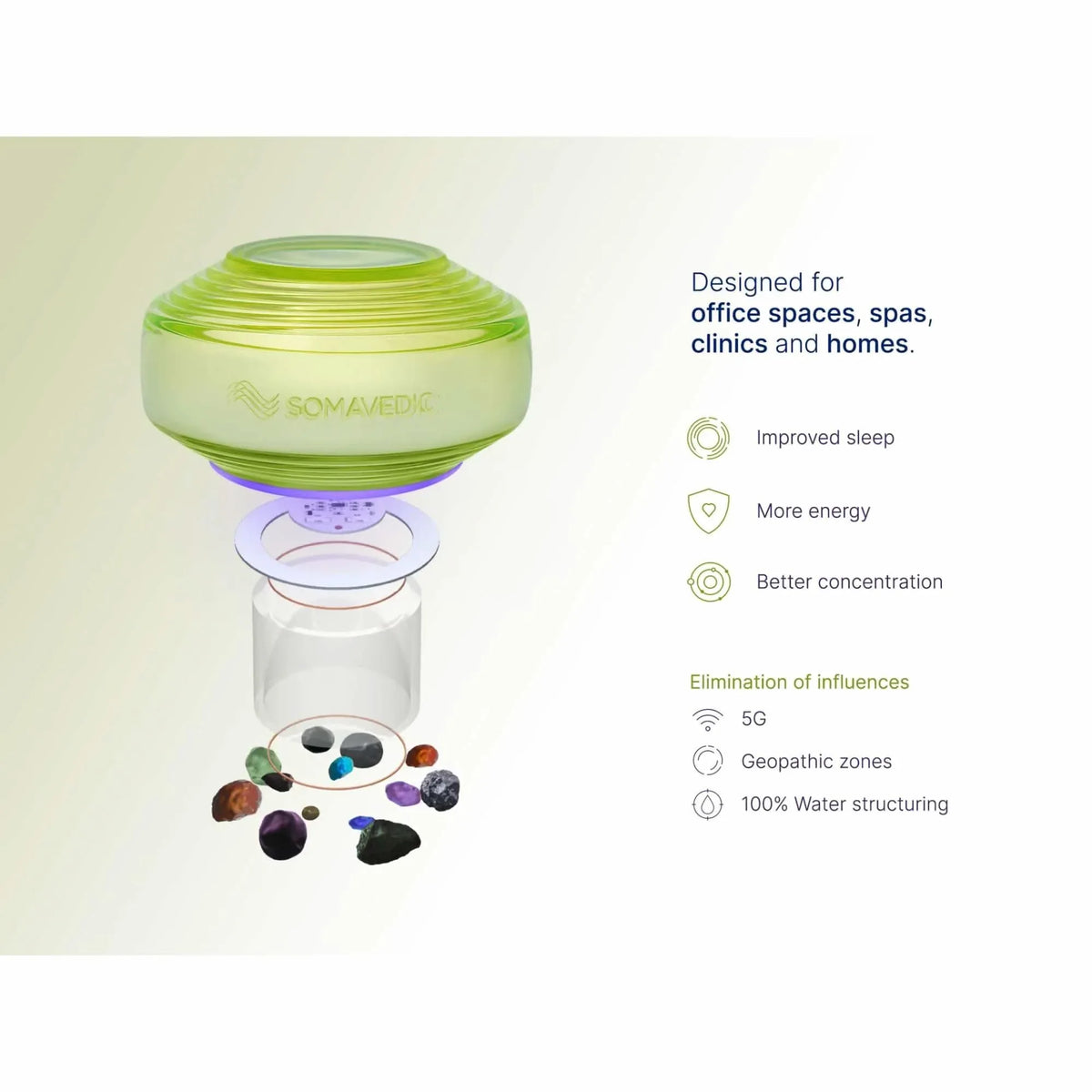 Somavedic Vedic Gen 2 | Advanced EMF Protection - Elite Holistic Fitness