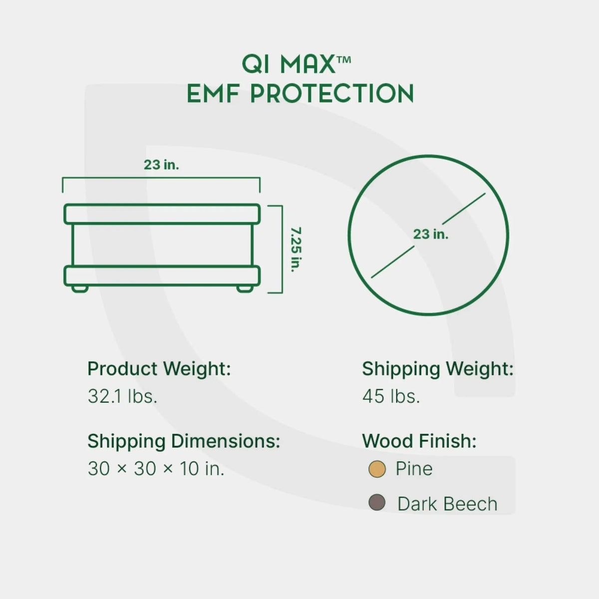 Qi-Max Premier EMF Protection with Waveguard Technology - Elite Holistic Fitness